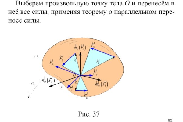 Где взять ссылку на кракен