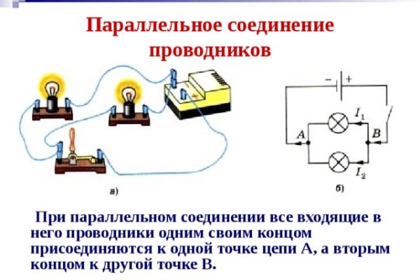 Даркмаркет кракен