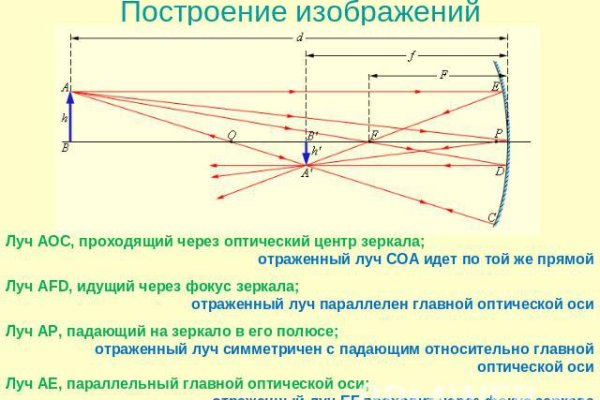 Кракен оригинальная ссылка для тор